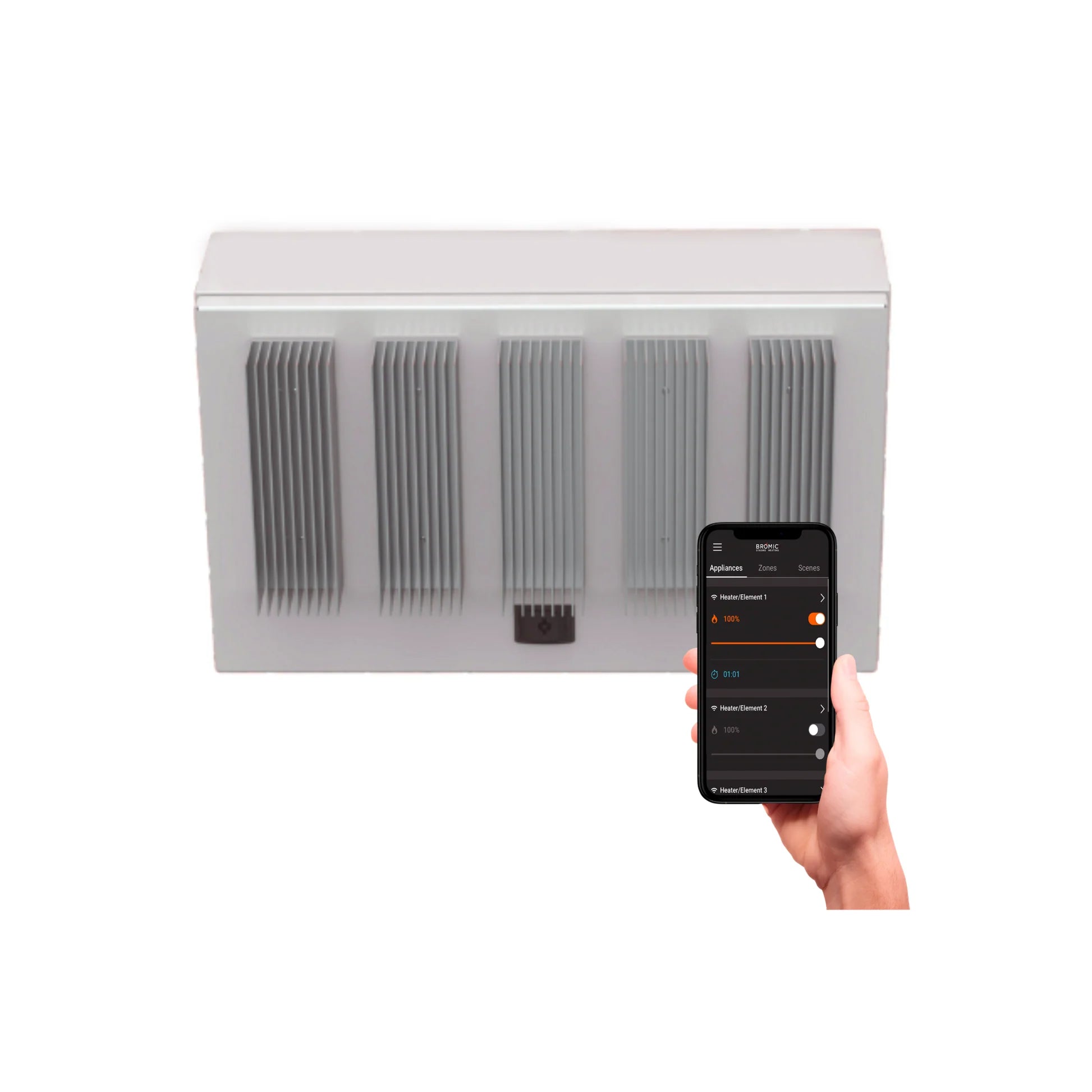 Affinity Dimmer Controller - 5 Channel