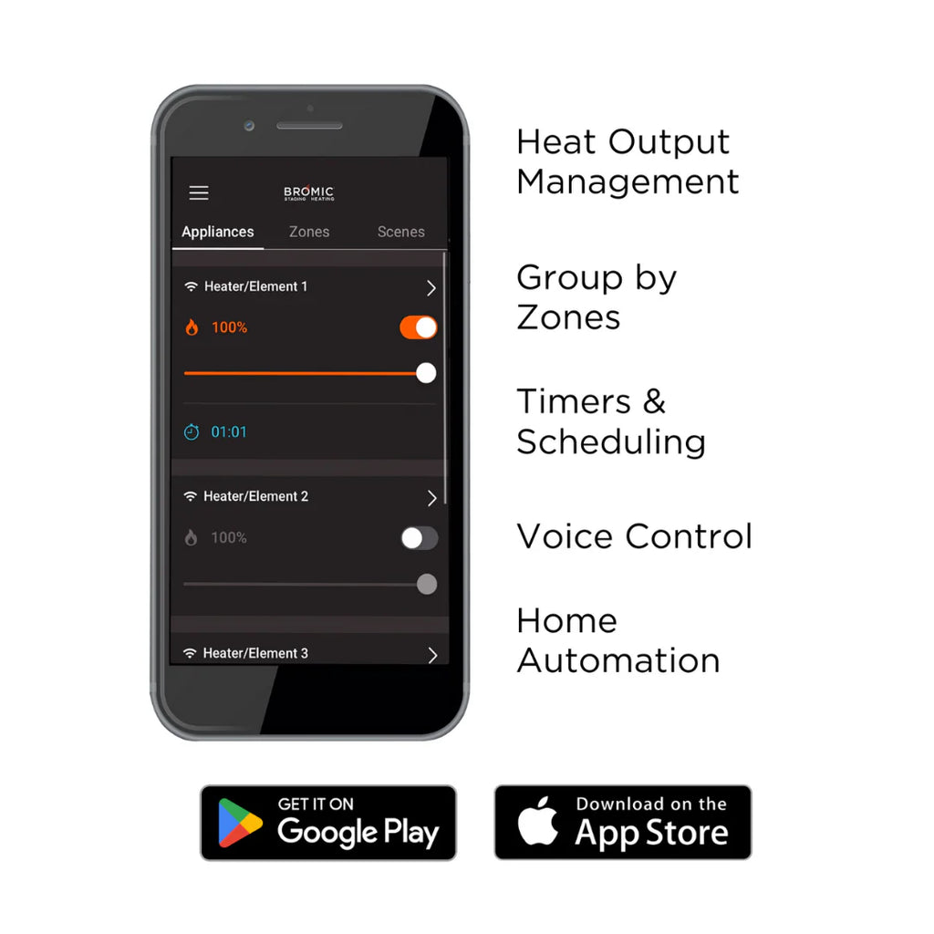 Affinity On/Off Controller - 1 Channel