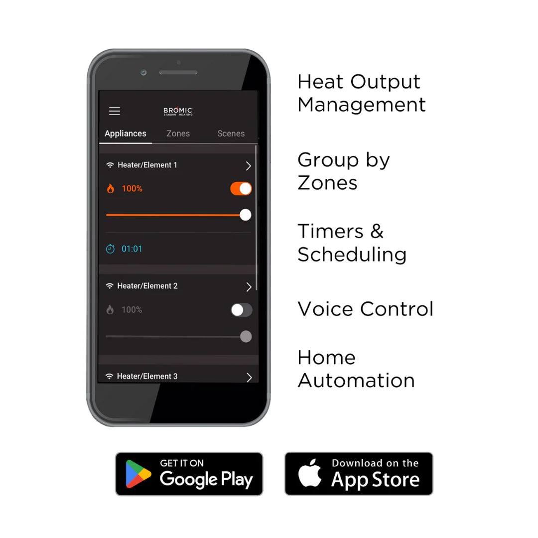 Affinity On/Off Controller - 1 Channel